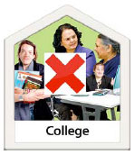 Photo of professional people with a red cross in front and the word College at the bottom