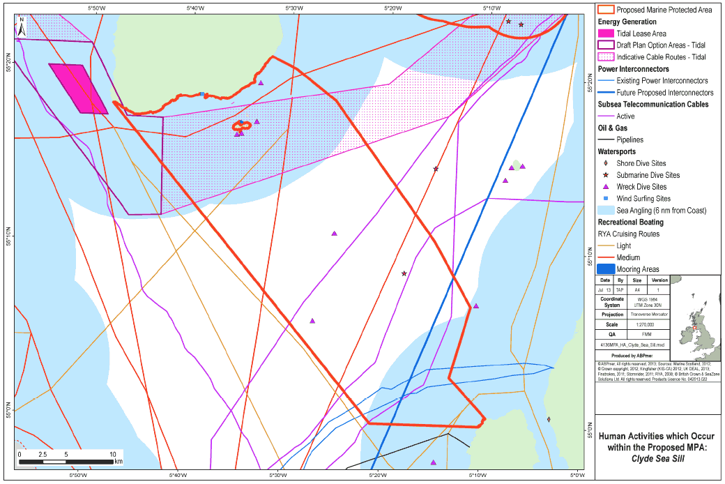 Human Activities which Occur within the Proposed MPA Clyde Sea Sill