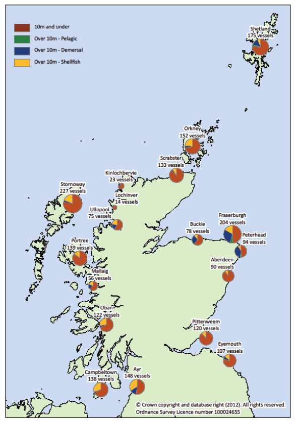 Figure 2.1 Number of vessel in the Scottish fleet by district: 2011.